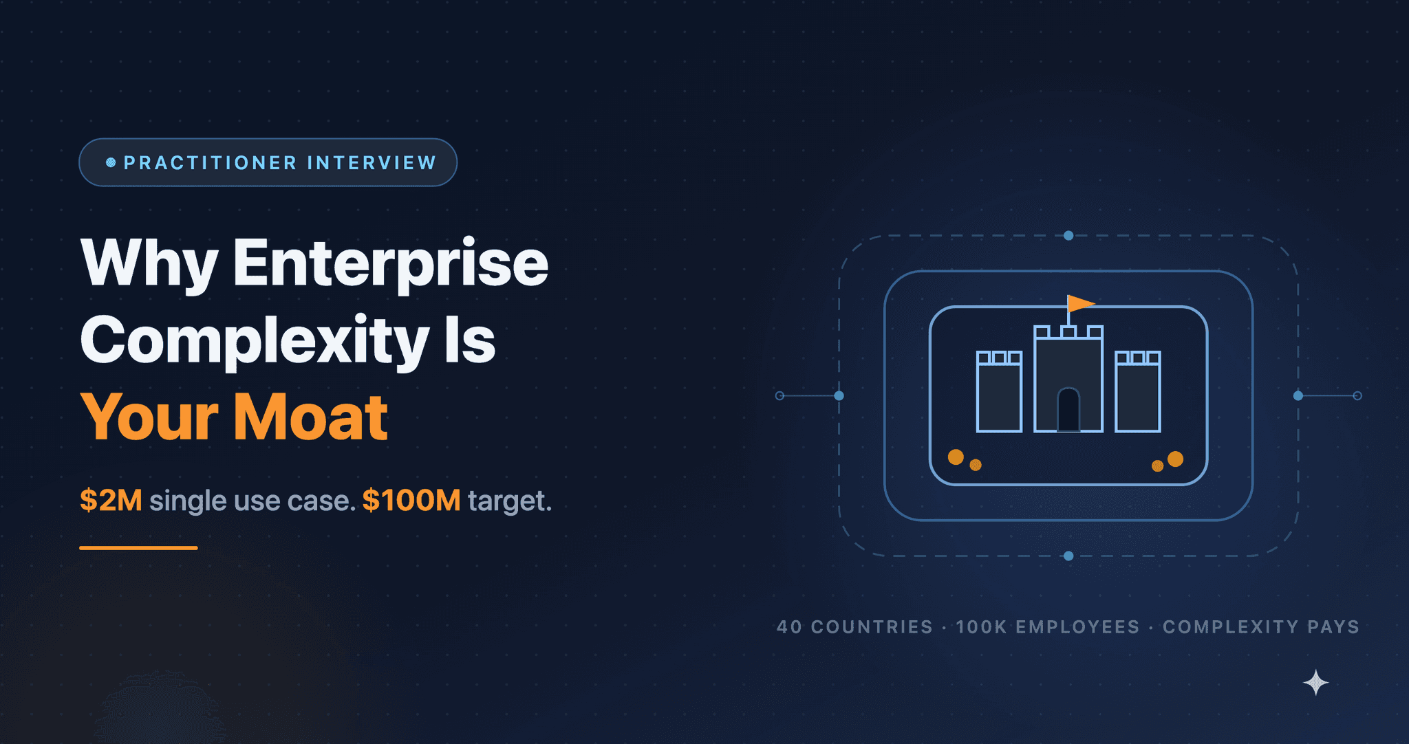 A Multi-Agent Framework Company's Lesson: Why Enterprise Topology Complexity Is Your Moat featured image